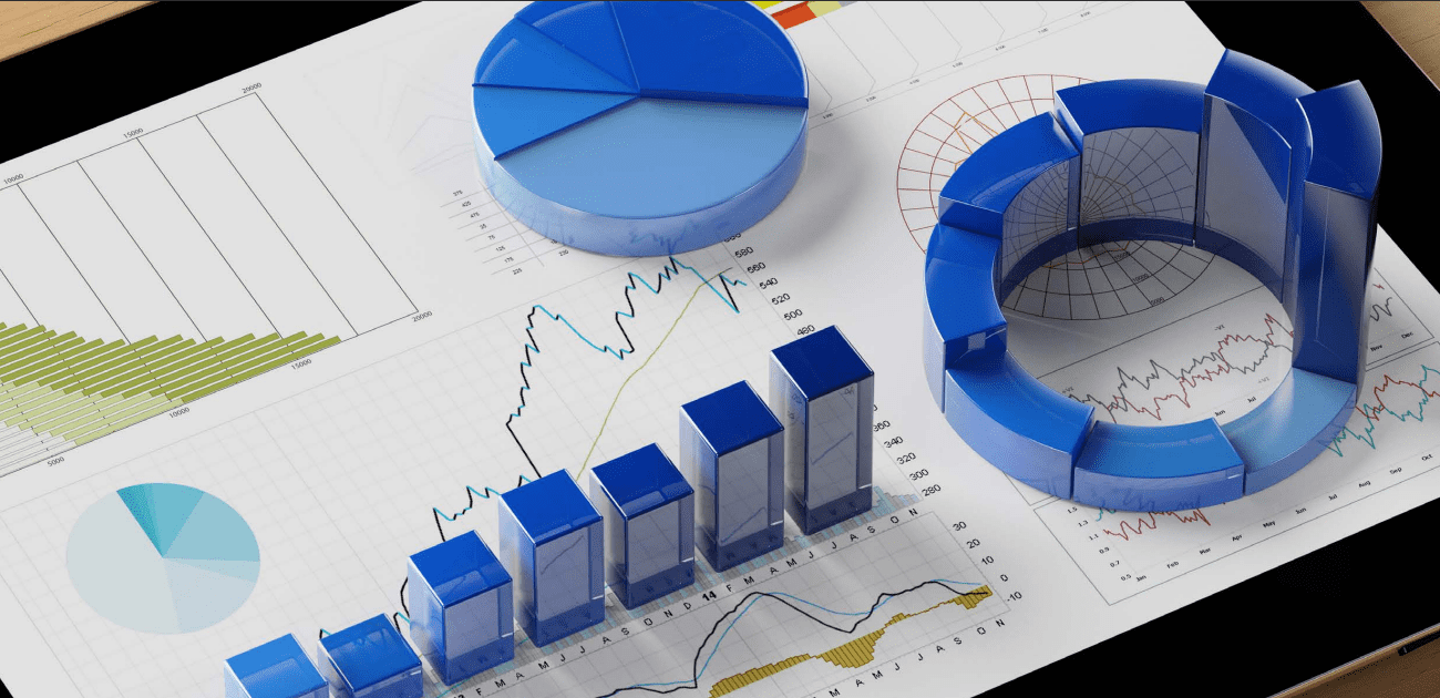 Economic Outlook on Financial Performance